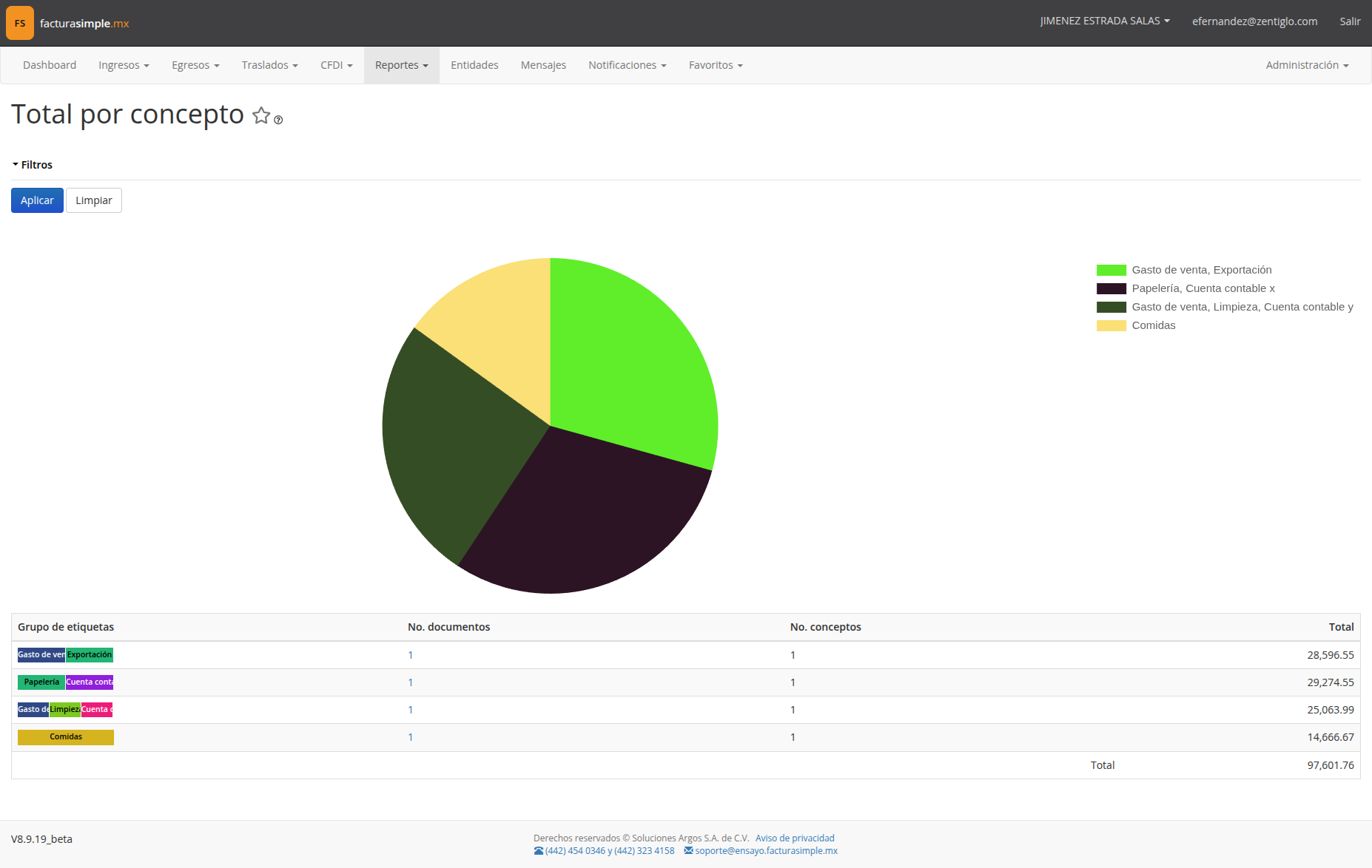Reporte total por concepto